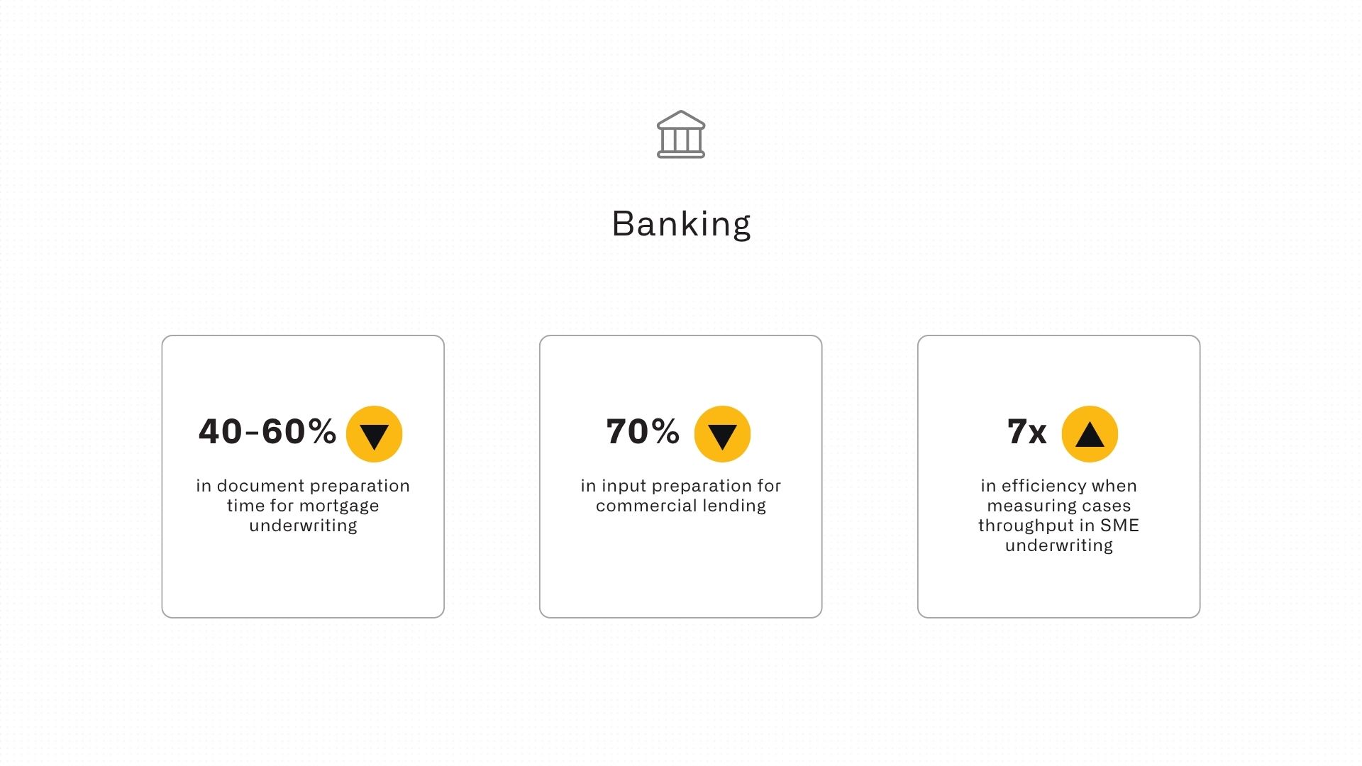 Banking use cases: decision speed and control
